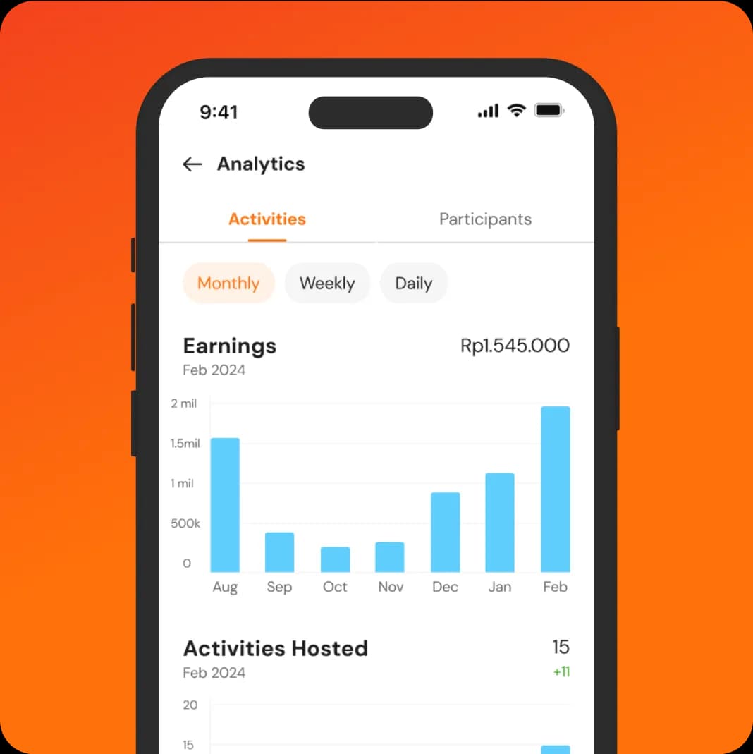Ilustrasi fitur Analytics di aplikasi KUYY!